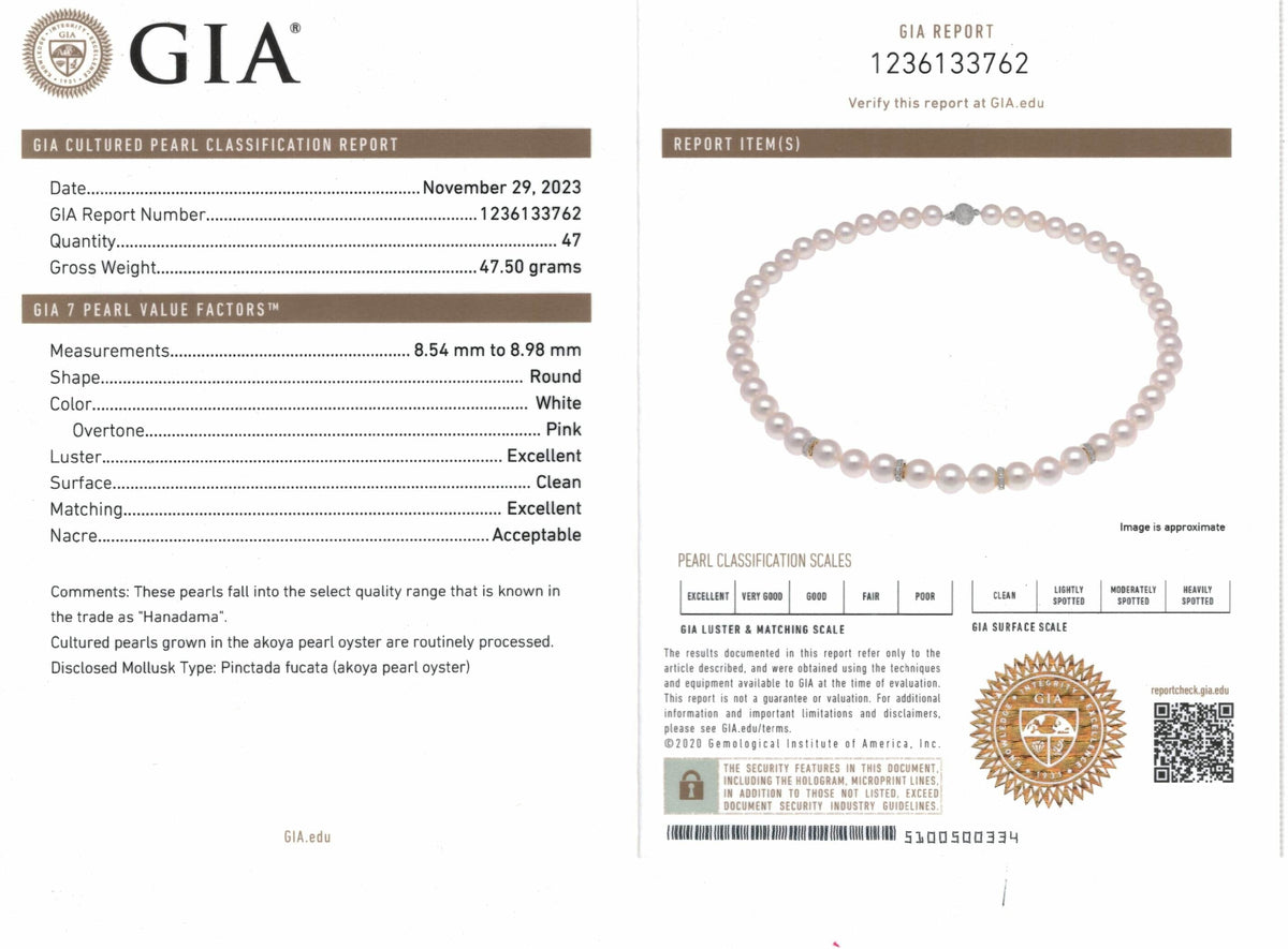 GIA Report Hanadama Strand